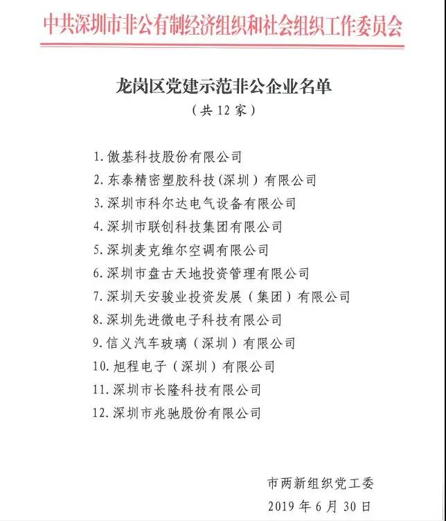 百企示范，整體提升